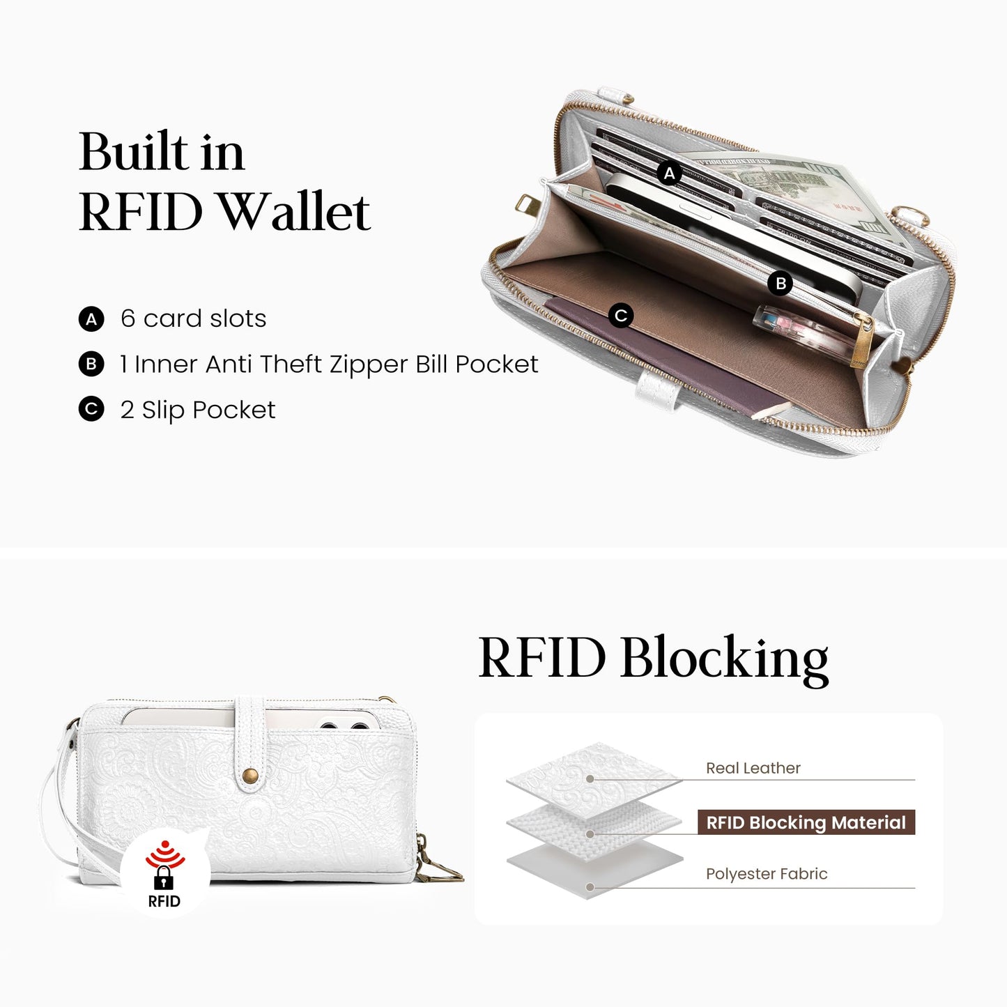 befen Genuine Leather Wallet Purse for Women, White Purse Cell Phone Crossbody with Built in Wallet Soft Real Leather Crossbody Bag with RFID Blocking Travel Small Cluth Purse with 2 Removable Strap