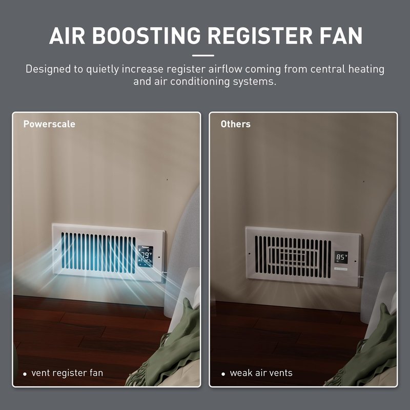 PowerScale 4" x 10" Smart Vent Air Booster Register Fan with Humidity Temeperature Sensor Register Fan with LCD Display Touchscreen Ceiling Register Booster for Efficient HVAC Air Boosting