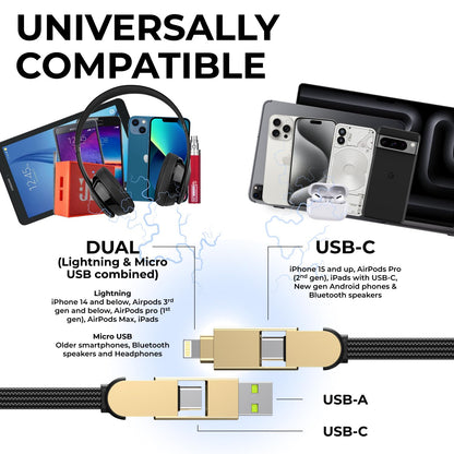 Rolling Square inCharge X - USB C Charger Cable, Lightning Cable for Smartphone, Universal Cable Charger 6 in 1, USB Plug, Black, 100W