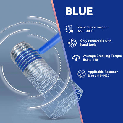 Thread Lock Blue and Red, Threadlocker Medium and High Strength, Thread Locker for Nuts, Bolts, Fasteners and Metals, Against Losening and Leakage (50 mlx2)