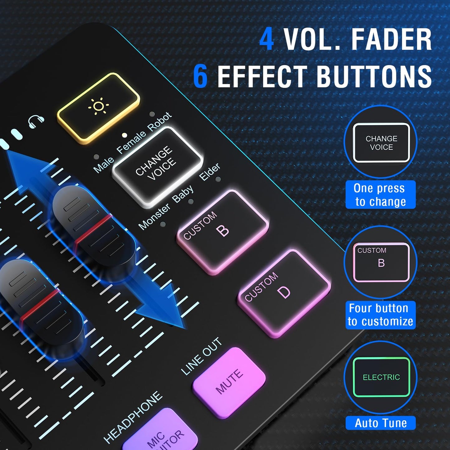 FIFINE Gaming Equipment Bundle, Dynamic XLR/USB Gaming Microphone Set with Streaming Audio Mixer for Podcast Recording Video Vocal, RGB Gamer Set with Volume Fader/XLR Interface for PC-AmpliGame KS5