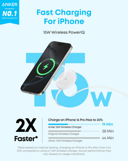 Anker Zolo Magnetic Wireless Charger, Qi2 Certified 15W MagSafe-Compatible Wireless Charging Pad, for iPhone 16/15/14/13 Series, AirPods, and More (Adapter Not Included) (White, 2 Pack)