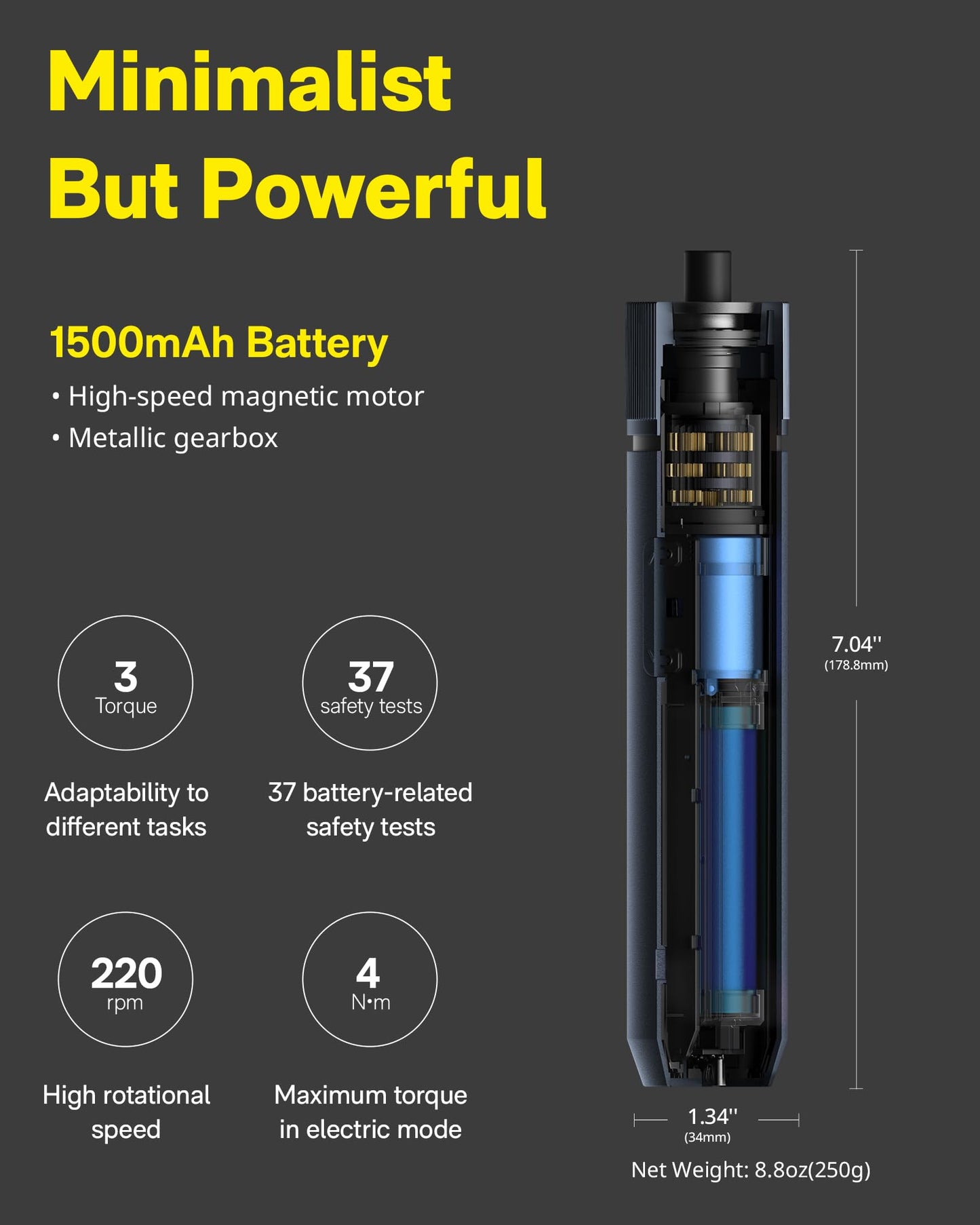 HOTO 25-Piece Upgraded Electric Screwdriver Kit, 1/4'' Hex, Magnetic Lid, 1500mAh Rechargeable Cordless Screwdriver, LED Light, Ideal for Furniture Assembly, Home Repair & Garage Projects