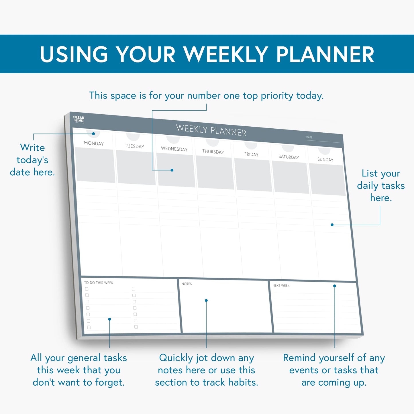 Clear Mind Concepts Weekly Desk Planner - 11.3” x 8.3” Tear-Off Pad, 52 Undated Sheets, 120gsm No-Bleed Paper - Compact Weekly Organizer for Home, School & Office