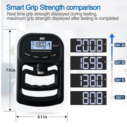 Hand Grip Strength Tester Trainer, 396lbs/180kg Hand Grip Dynamometer with LCD Display, Ideal for Sports, School, and Home Use