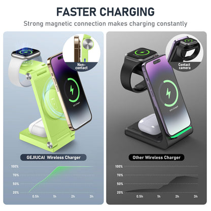 Magnetic Wireless Charger Stand, 3 in 1 Foldable Wireless Charging Station with 20W Adapter, Travel Charger for Multiple Devices for iPhone 17 16 15 14 13 12 Pro/Max/Plus/Mini, iWatch, AirPods
