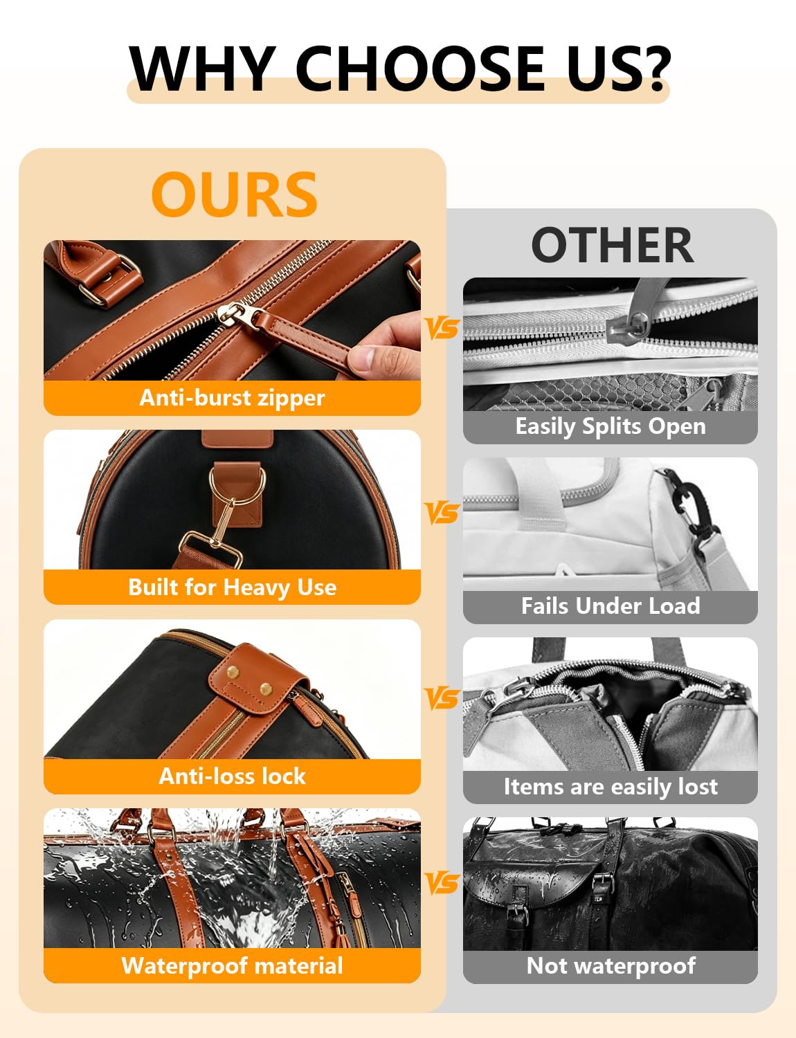 BSAKG 2 in 1 Convertible Garment Duffle Bags for Travel 45L Waterproof Carry on Duffle Bag for Men & Women with Shoe Lmproved Zipper and Reinforced Straps Suitable for Business & Weekend Trips Black