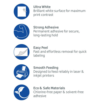 HERMA Easy Peel Printable Half Sheet Shipping Labels 5.5" x 8.5", 200 Labels, Customizable White Sticker Paper for Laser & Inkjet Printer, Address Label for Mailing, Storage & Organization