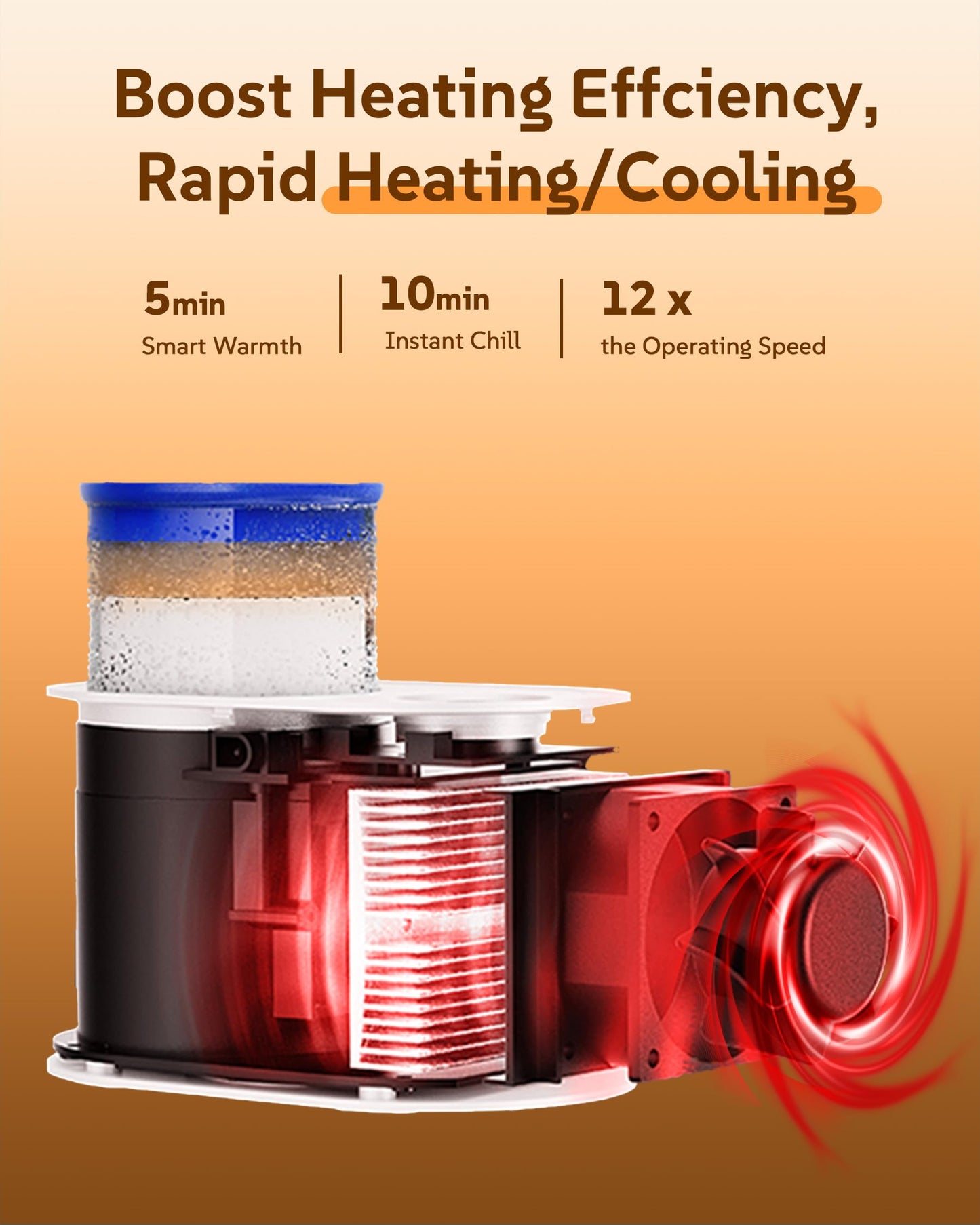 WISFISSH Coffee Cup Warmer,Mini Refrigerator for Wine Chiller,3-In-1 Cup Warmerfor Desk(Cooling, Heating, and Fermentation), Coffee Warmer, Suitable for Bedroom, Study, Office, etc.