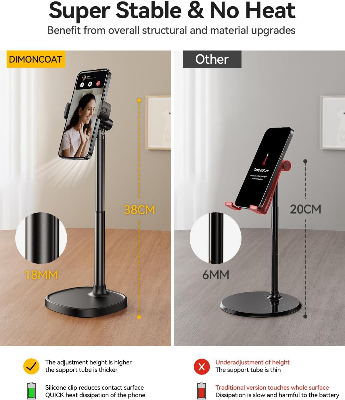 DIMONCOAT Phone Stand for Desk, Angle Height Adjustable Phone Holder for Desk, Aluminum Alloy Universal iPhone Holder, Retractable Cell Phone Stand Recording Office for iPhone 17 16 15 Pro Max S26