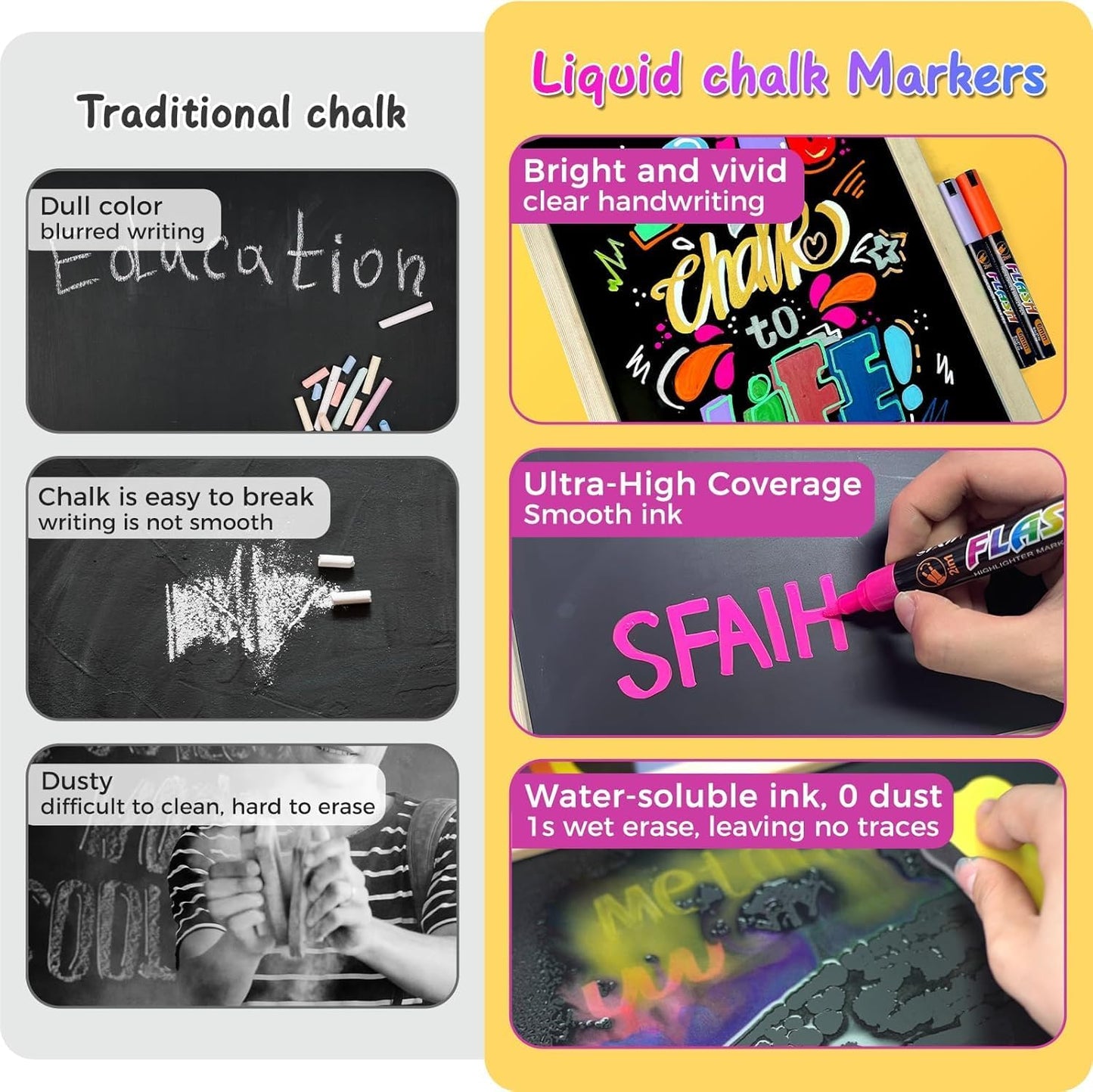 SFAIH 24 Vibrant Chalk Markers for Blackboard [1s Wet Wipe] - No Residue, 6mm Chalk Markers for Chalkboard Calendar, Glass, Window, Menus, Labels, Signs, Car, Non-Toxic, Ideal for Bistro Home