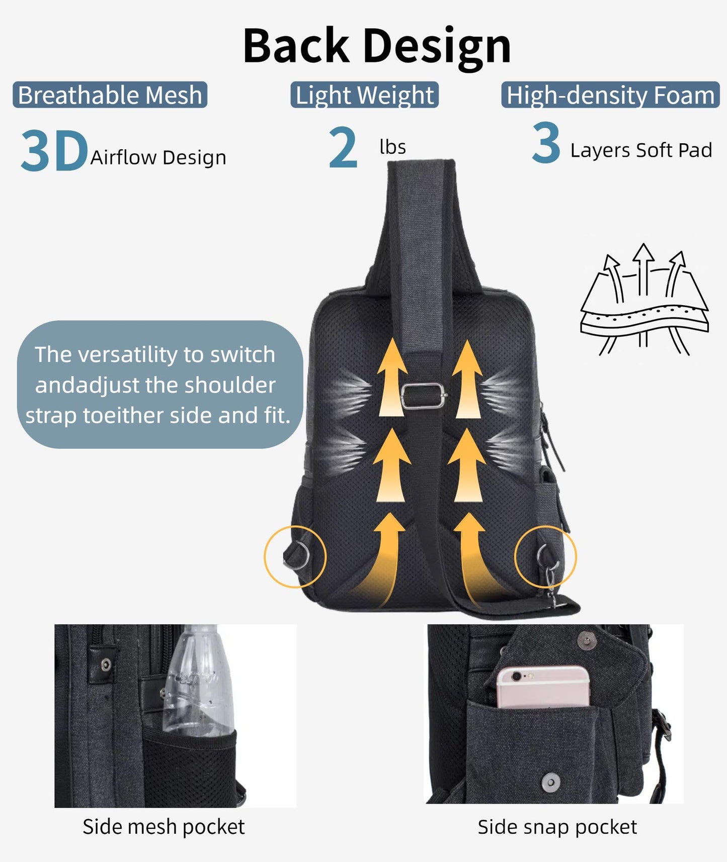 Schkleier Messenger Bag for Men Canvas Sling Bag Crossbody Backpack Laptop Shoulder Bag Hiking Daypacks Casual Tactical