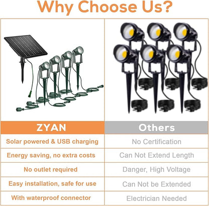 ZYAN Solar Powered Landscape Spotlights, Green Cord Solar Spot Lights Outdoor Auto On/Off, Waterproof Landscape Lighting for Yard, Garden, Lawn, Plant, Tree, Wall, Fence (Warm-White, 4 Pack) (8 Pack)
