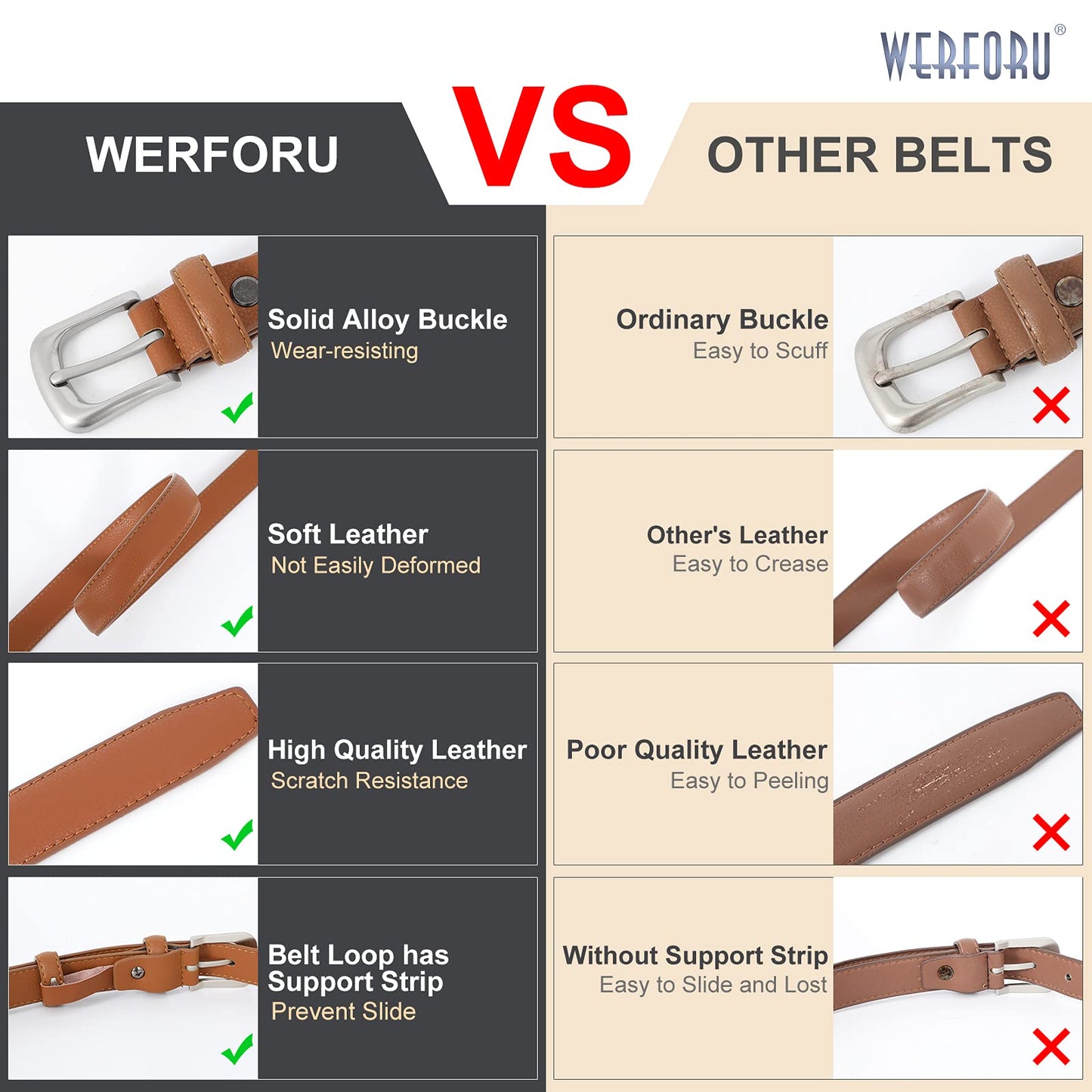 WERFORU 2 Pack Women Leather Belt for Pants Jeans Skinny Waist Belts for Dress Casual Ladies Belt Solid Pin Buckle
