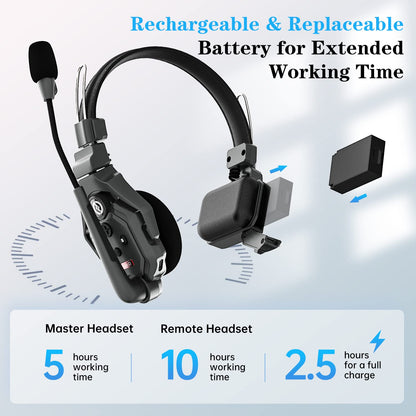 Hollyland Solidcom C1 9-Person Wireless Headset Intercom System with Base Station & 9 headsets, 1.9GHz Full-Duplex Team Communication with AB Grouping Cloud Meeting Announcement Expandable Connection
