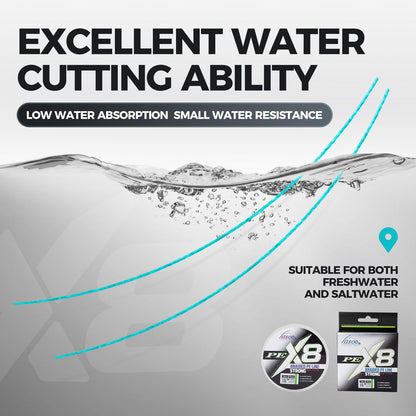 Superpower Premium X8 Braided Fishing Line - Super Strong Wear-Resistant PE Line, No Stretch High Sensitivity Smooth Casting Line for Saltwater and Freshwater Fishing (Blue, 23LB)