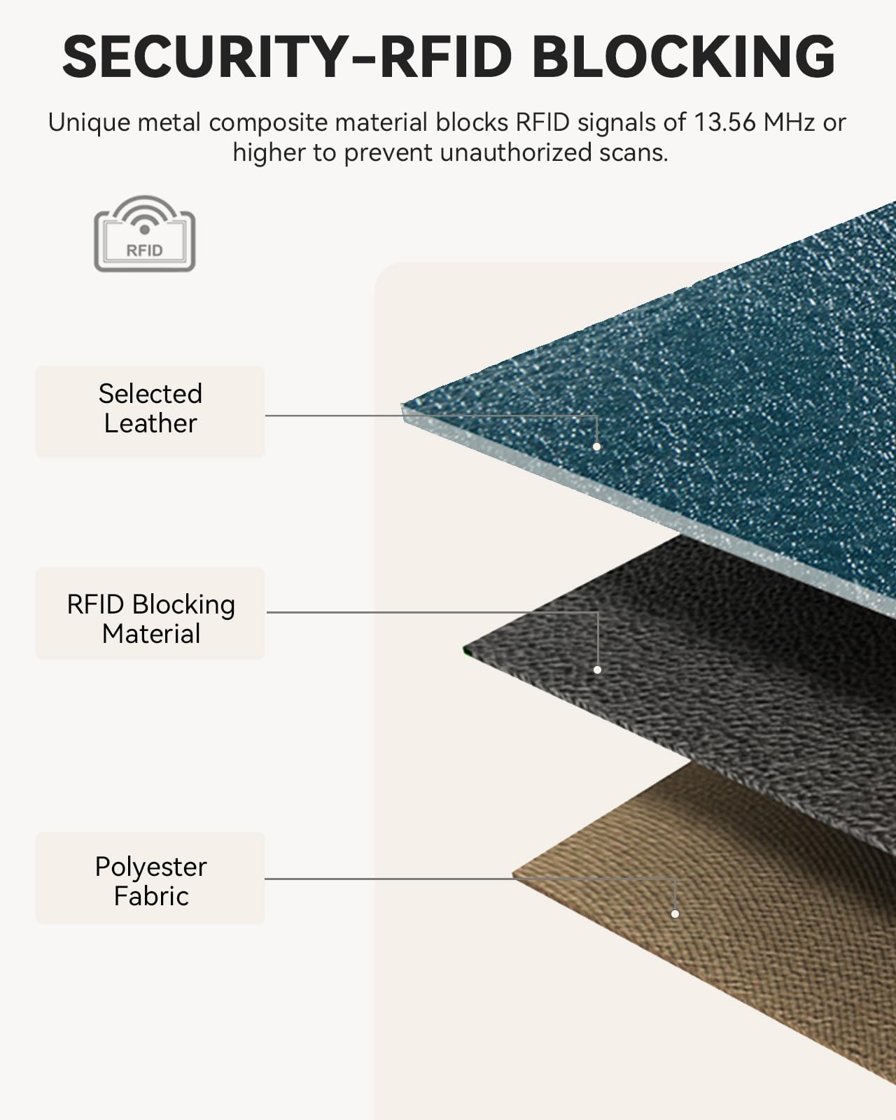 BOSTANTEN Leather Wallet for Women RFID Blocking Zip Around Credit Cards Holder Phone Clutch Peacock Blue