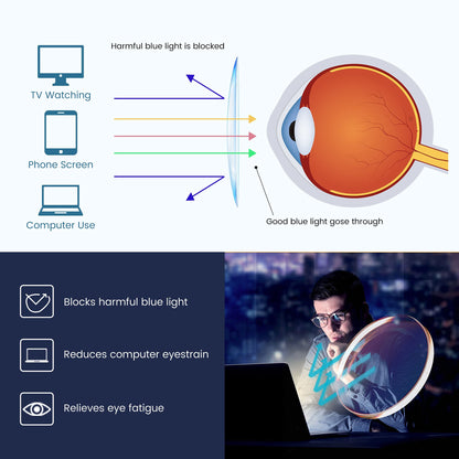 GUDVUE Blue Light Glasses, Computer/Gaming/TV/Phones Glasses for Women/men, Anti Glare/UV400/Eye Strain, Oval Leopard