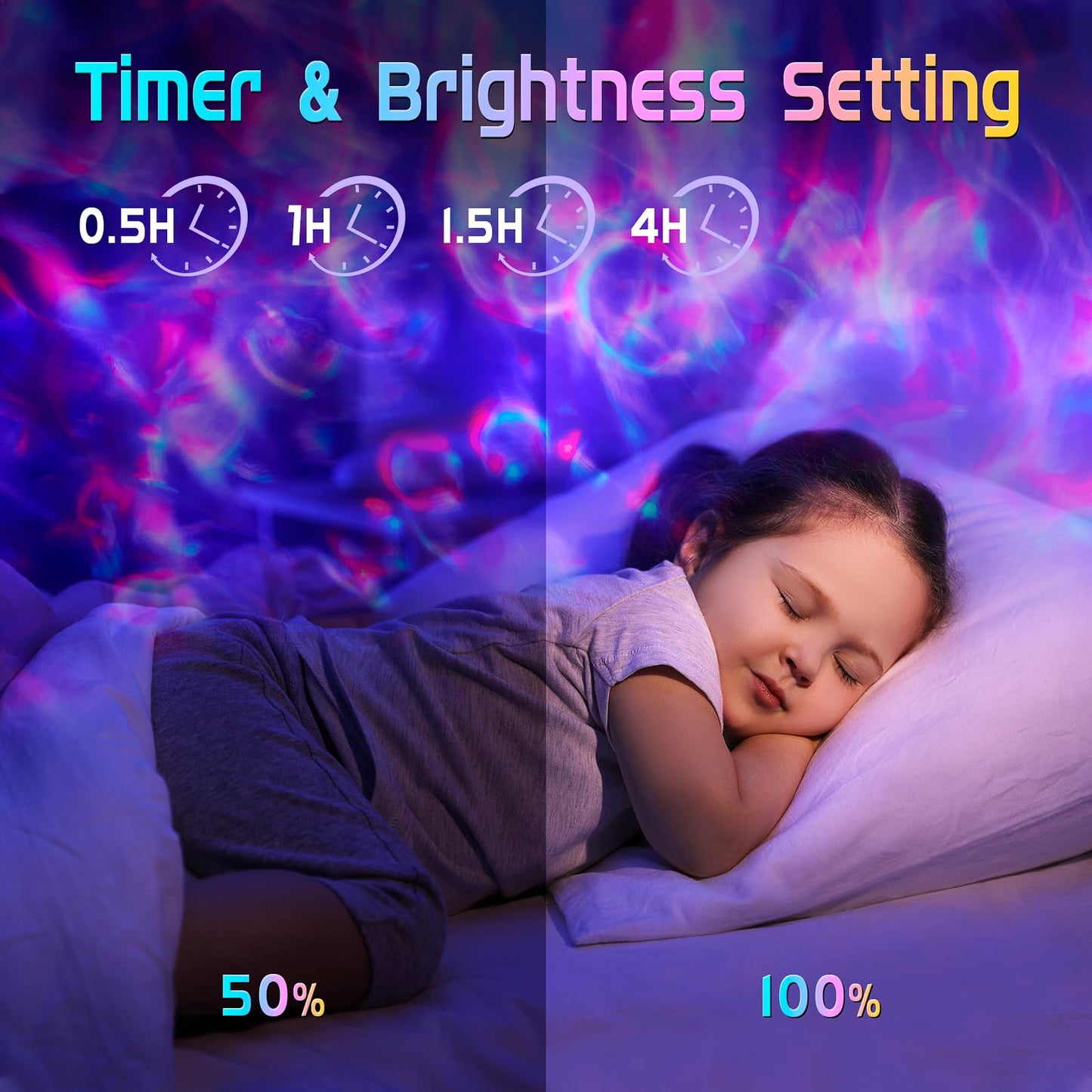 Galaxy Projector for Bedroom Birthday Gifts for Teen Boy Gifts, LED Galaxy Light Projector, 15White Noise HiFi Bluetooth Speaker,Remote&Timer Ceiling Projector Lights Trendy Stuff