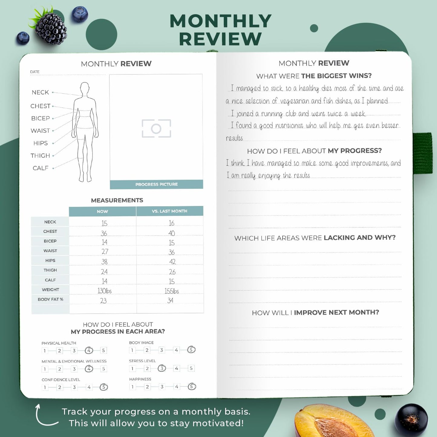 Clever Fox Wellness Planner - Weekly & Daily Health and Wellness Log, Food Journal & Meal Planner Diary for Calorie Counting, Notebook for Medical Condition Tracking – Pocket size (Forest Green)