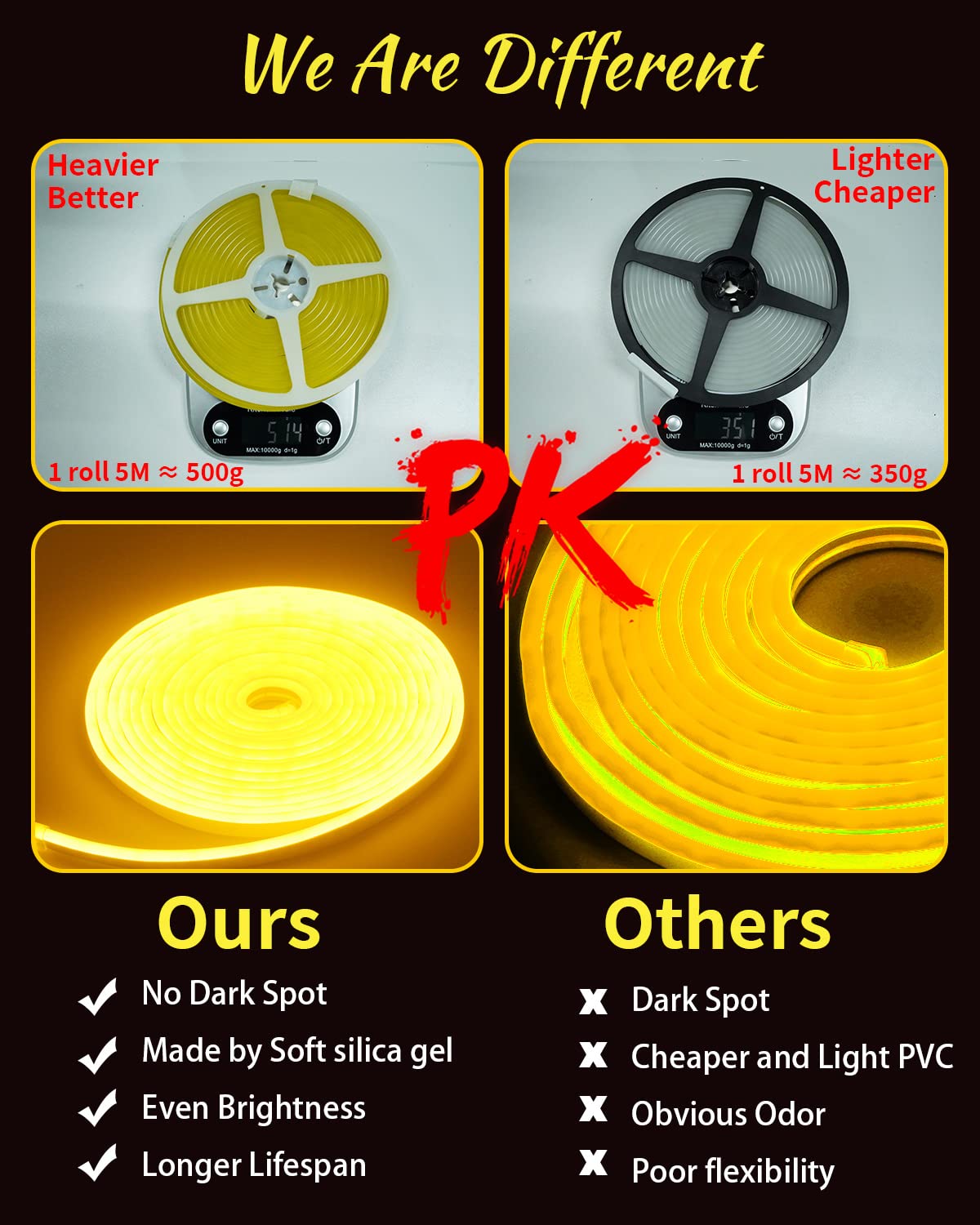 YM E-Bright Red Led Neon Strip Light Without Power Supply, 12V Silicone Indoor Outdoor 16.4Ft 600SMD Waterproof Flexible for Signboard Bar Home TV Kitchen Bedroom Party Holiday Decoration