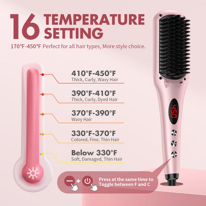 Enhanced Ceramic Hair Straightener Brush by MiroPure, 2-in-1 Ionic Straightening Brush with Anti-Scald Feature, Auto Temperature Lock & Auto-Off Function (Black)