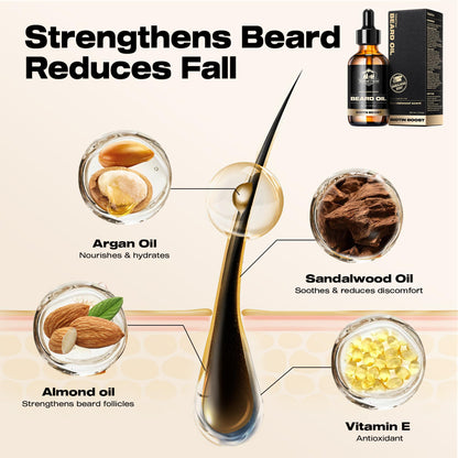 Waking Forest Beard Growth Oil - Biotin Sandalwood Oil with Vitamin E, Rosemary & Castor for Thicker, Softer, Stronger Beards (2oz)