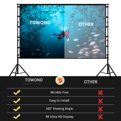 TOWOND Projector Screen and Stand, 120 inch Outdoor Projection Screen, Portable 16:9 4K HD Rear Front Movie Screen with Carry Bag Wrinkle-Free Design for Home Theater Backyard Cinema
