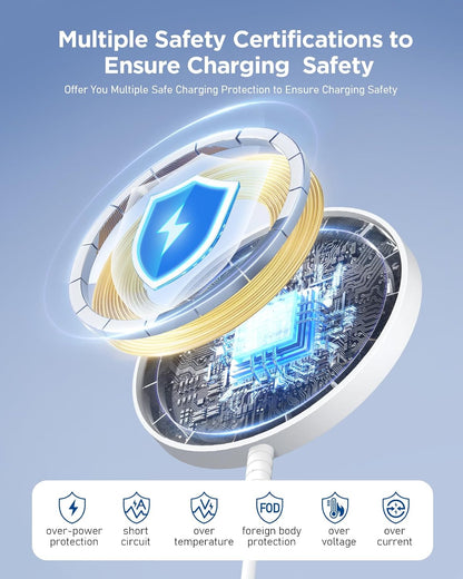 Magnetic Wireless Magsafe Charger iPhone: Fast Charging Pad for iPhone 17/16/15/14/13/12 Series & AirPods Pro 4-2, Strong Magnet, Dual Ports, Case-Friendly, Lightweight for Travel Home Office Desk