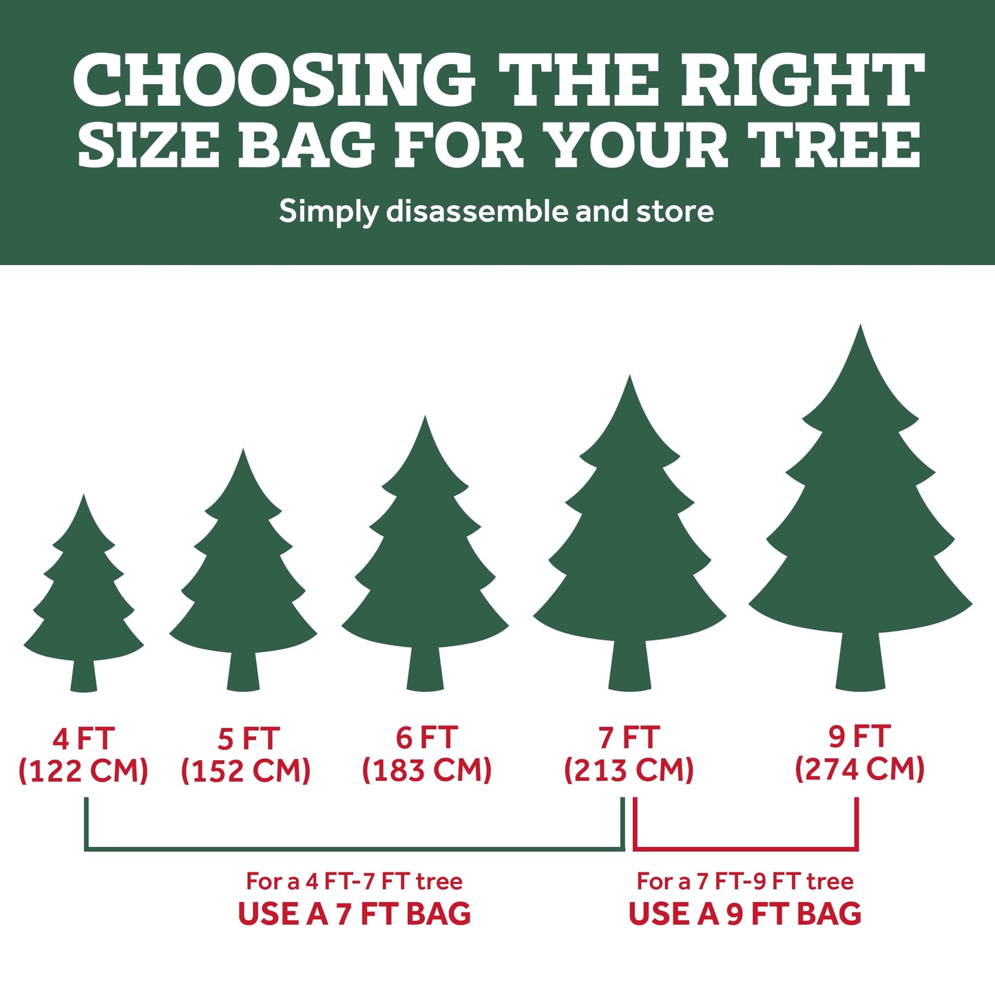 ZOBER 600D Oxford Fabric Rolling Christmas Tree Storage Bag - Fits 7.5 Ft Artificial Trees - Waterproof Christmas Tree Bag For Storage Box For Xmas, Durable Handles and Wheels - Card Slot - Black
