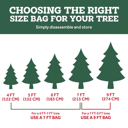 Zober Christmas Tree Storage Bag - Fits 7.5 Ft Artificial Trees - Plastic, Waterproof Christmas Tree Bag For Storage Box For Xmas - Strong, Durable Handles - Label Card Slot - Green