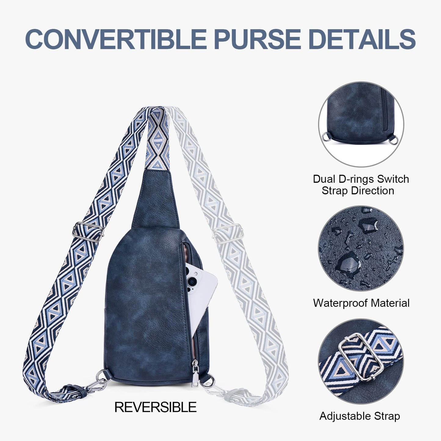 Lexiyat Anti Theft Crossbody Bags for Women Travel Chest Sling Bag Leather RFID Purse Fanny Pack Blue