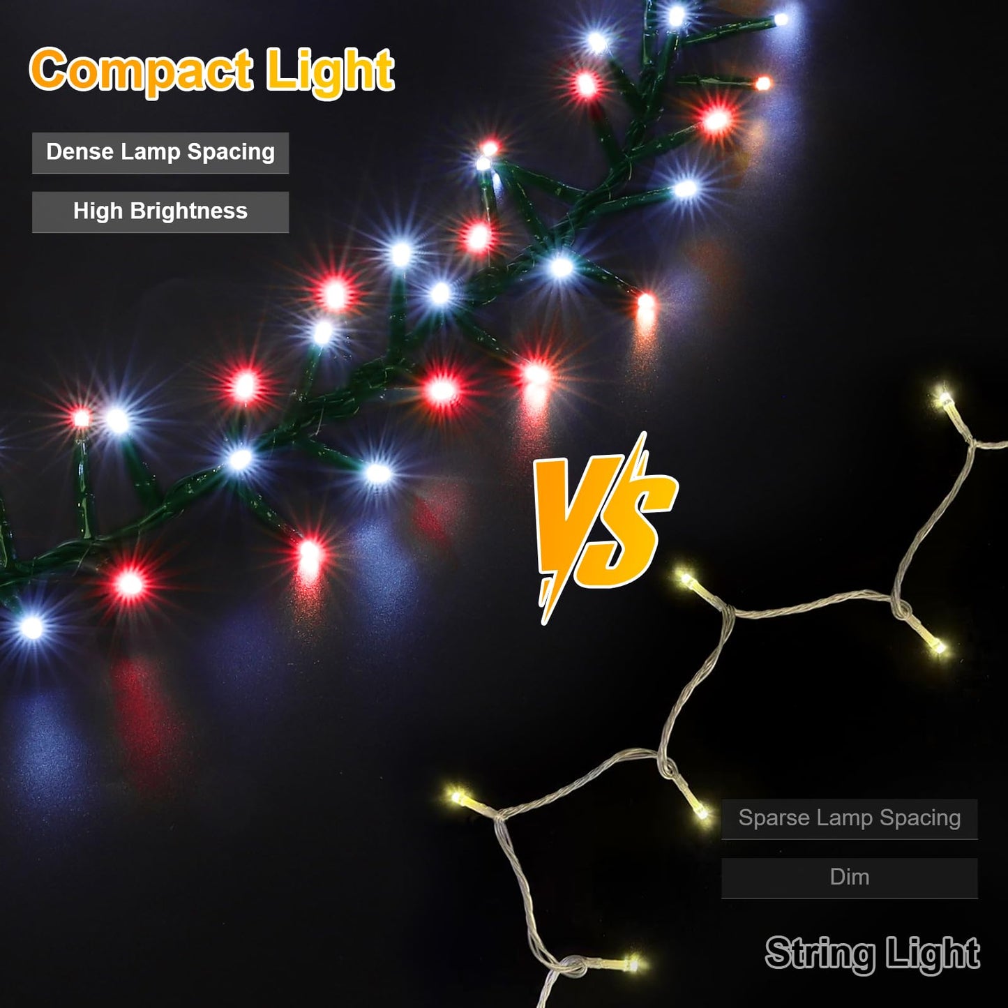 LAMPHOME 500 LED String Lights Outdoor, 16 Modes Plug in Twinkle Fairy Lights for Bedroom, 46ft 500LED Christmas Lights Cluster Lights Outdoor Waterproof Red&White Bulb