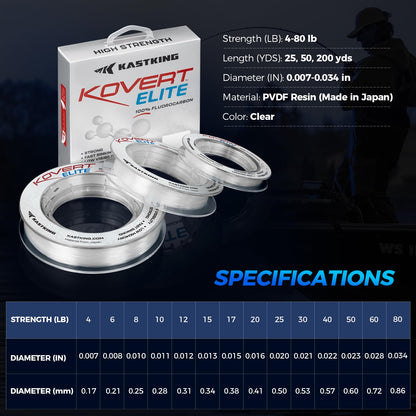 KastKing Kovert Elite 100% Fluorocarbon Fishing Line, Shock Resistant, High Clarity, Low Visibility, Highly Abrasion Resistant, Fast Sinking, Low Stretch, Low Light Refraction, Clear, 4LB, 25Yds
