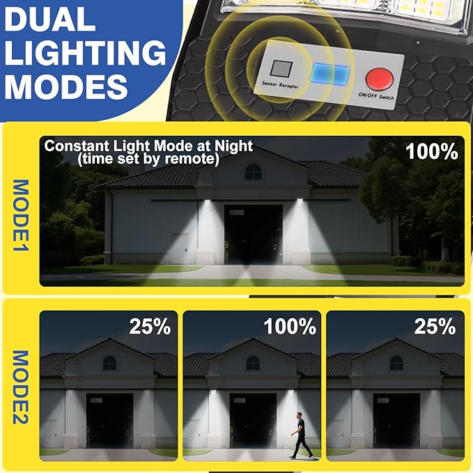 Solar Lights Outdoor Waterproof 4 Pack, Flood Lights Motion Sensor Solar Powered, Dusk to Dawn Outdoor Lighting Remote Control, Street Security Wall Lamp Exterior for Outside Garden Patio Yard