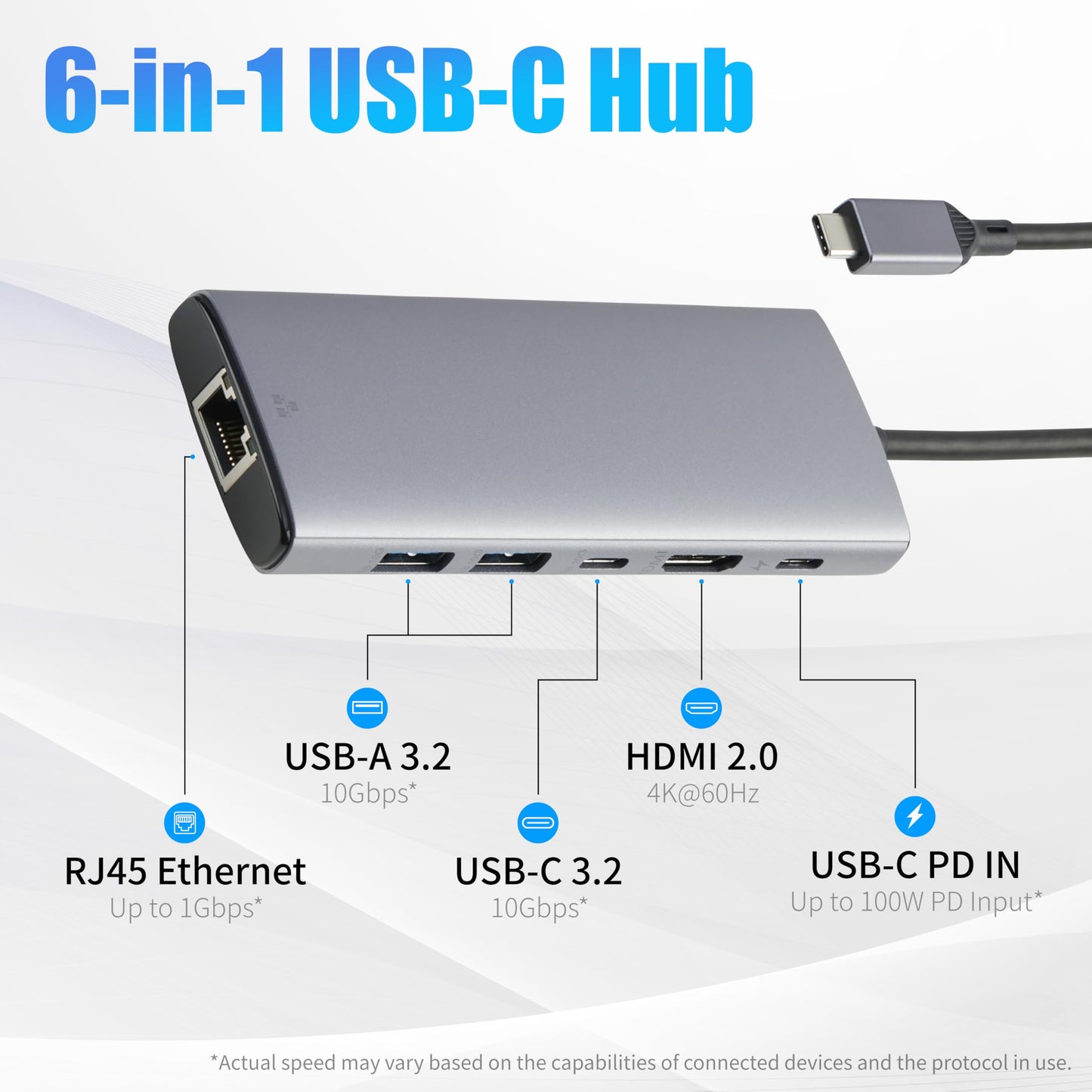 Amazon Basics 6-in-1 USB-C 3.2 (10G) Hub, Multiport Adapter with 100W Power Delivery, 4K HDMI, Ethernet, 2 USB-A, 1 USB-C, Light Grey, 4.70 x 1.81 x 0.59 inches