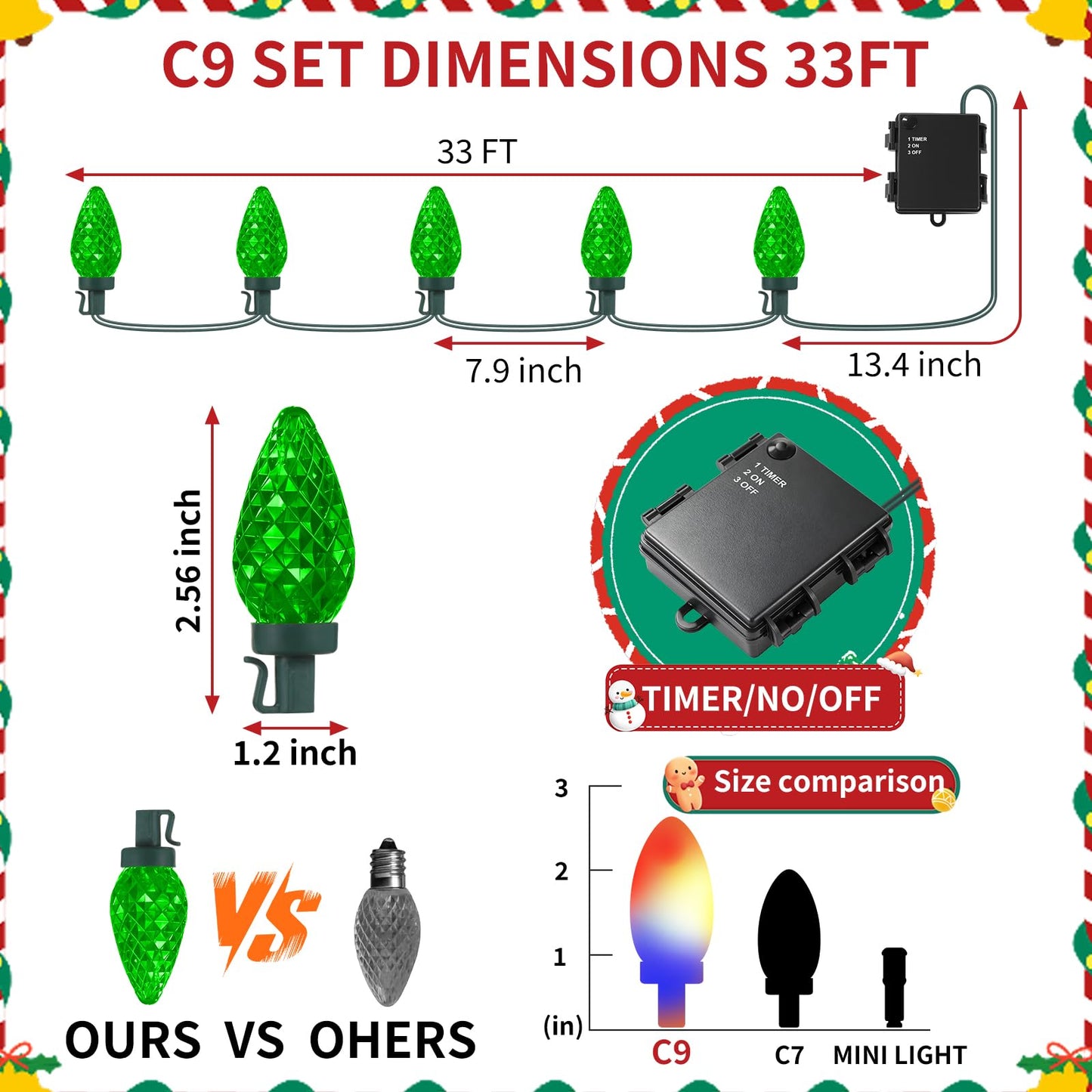 SUPHONOR C9 Christmas String Lights, Waterproof 33 FT 50 LED C9 Battery Operated Lights String & Timer, C9 Christmas Lights for Indoor Outdoor Home Yard Xmas Tree House Decorations (Green, 50 LED)