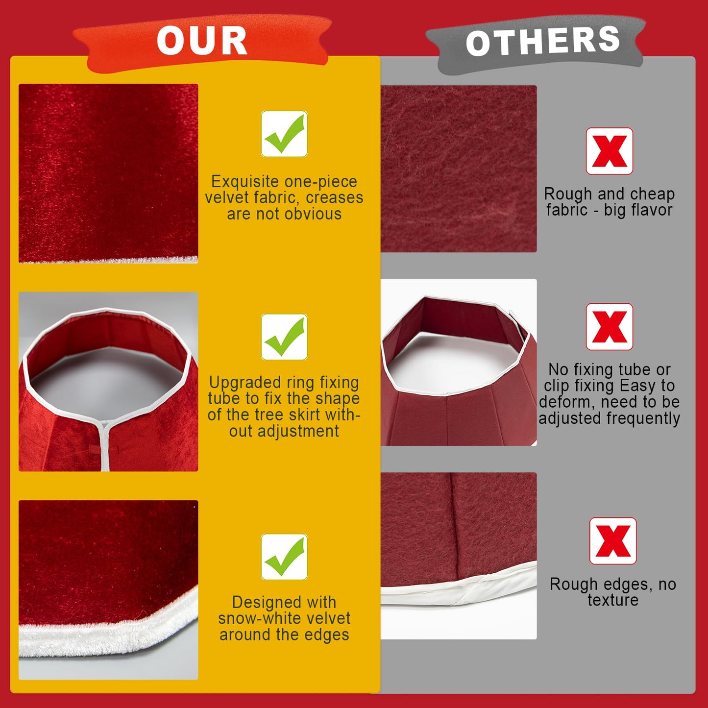Christmas Tree Collar, 26.3" Red Velvet Foldable Tree Ring Skirt for Pencil Tree, Rustic Farmhouse Tree Stand Base Cover for Artificial Trees, Xmas Holiday Home Décor