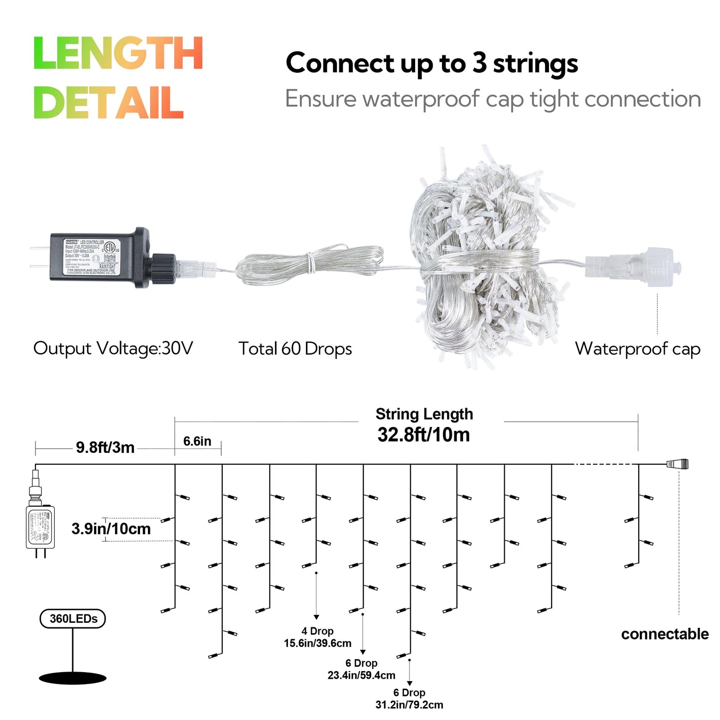Hopolon 33FT 360L LED Christmas Icicle Lights Outdoor Waterproof,8 Modes Plug in Curtain String Lights with 60 Drops for Wedding, Party, Bedroom, Garden, Home, Wall Decorations(Red Green)