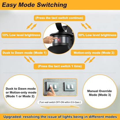 20" Black Motion Sensor Outdoor Light, Large Dusk to Dawn Outside Lighting Fixture, Exterior Farmhouse Wall Mount Porch Lantern, Waterproof Sconce Lamp for Outside Patio, 3 Modes/2-Light/1-Pack
