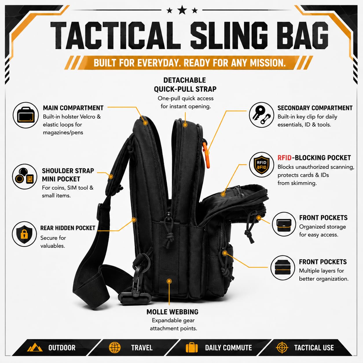 Wotony RFID Blocking Tactical Crossbody Bag for Men - Durable EDC Sling Shoulder Bag with Multi-Pocket Storage