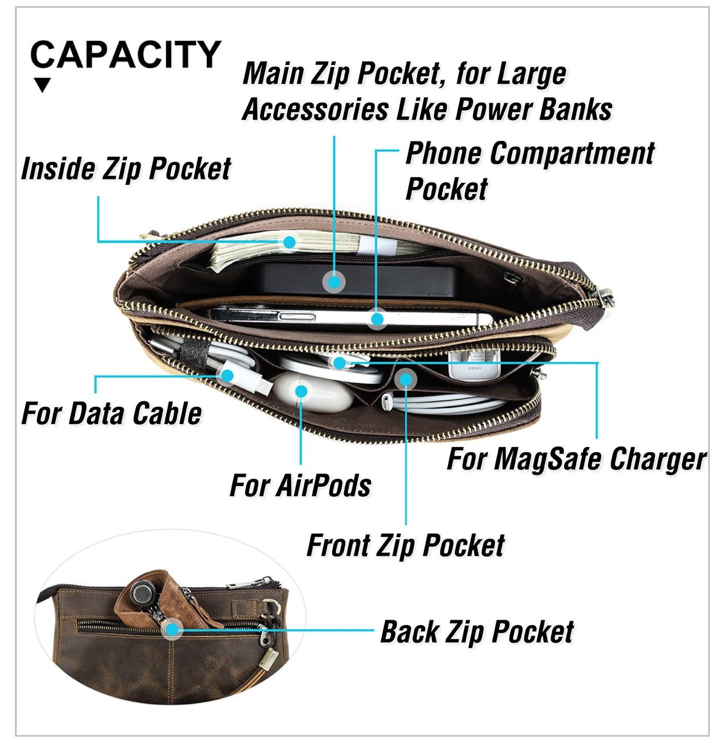 CataPurus Electronic Organizer Zipper Bag Tech Kit, Top Grain Leather Handmade, Portable Compact Travel Apple Accessories Storage Pouch Fits Phone, USB Cables, Power Banks, Chargers, Hard Drive