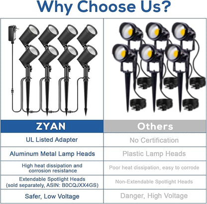 ZYAN Outdoor Waterproof IP65 Landscape Spotlights, Powered Supply Yard Garden Spot Lights for Outside Plant Tree, Landscape Lighting for Path, Patio, Walkway-4 Pack