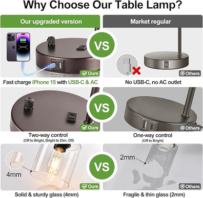 Lynnoland Set of 2 Oil Rubbed Bronze Table Lamps with USB C+A Ports and Outlet, Fully Stepless Dimmable Bedside Lamps, Industrial Desk Lamps with Clear Glass Shade for Living Room (2 LED Bulb)