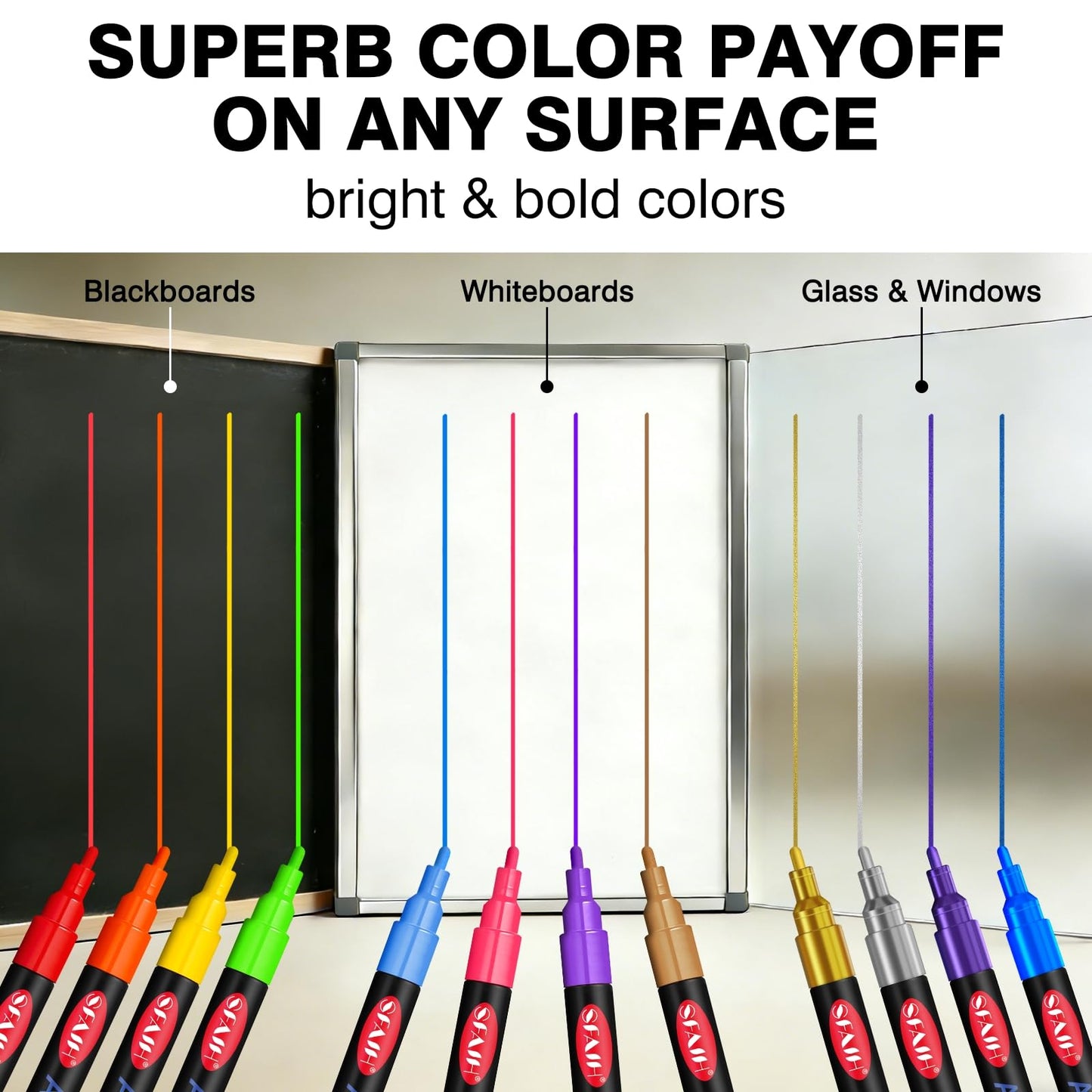 SFAIH 30 Vibrant Liquid Chalk Markers for Bhalkboard, Calendar, Glass - [1s Wet Wipe] No Residue, 0.7-1mm Extra Fine Tip, Chalk Pens for Bistro, Labels [Highlighter Marker Pen for LED light board]