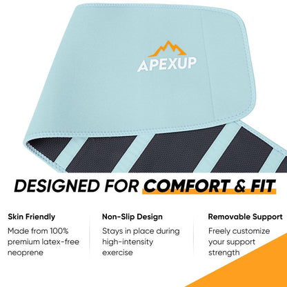 APEXUP Waist Trainer for Women Lower Belly Fat, Men Sweat Band, Stomach Wrap, Waist Trimmer with Removable Lumbar Support (Mint Green, XXL)