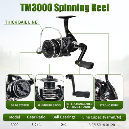 Fishing Rod Reel Combo - 2PCS 6.89ft Telescopic Fishing Poles 2PCS Spinning Reels Lures Set Fishing Pliers with Carrier Bag for Travel Saltwater Freshwater Gift Portable Fishing Pole Kit (Black 1)