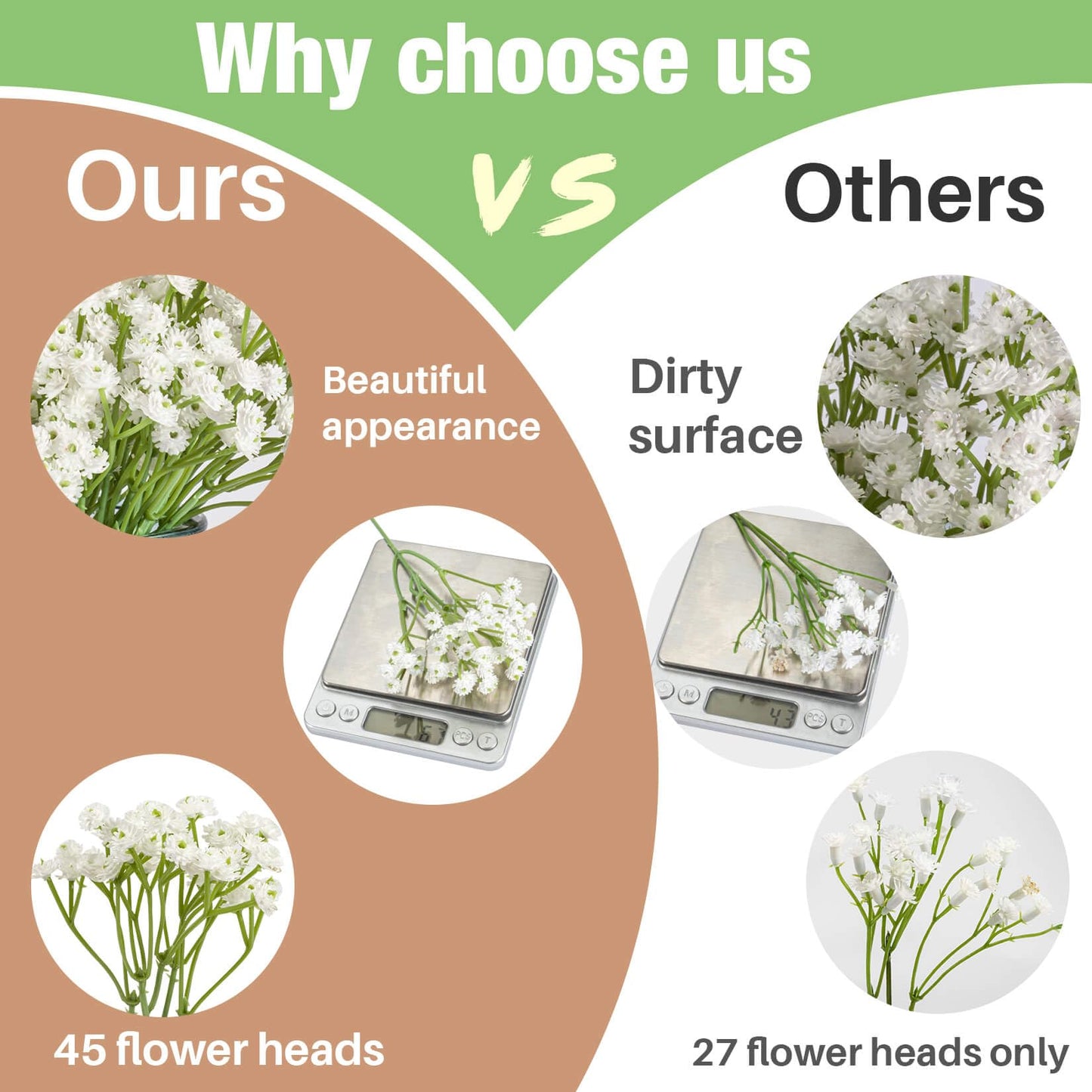 MAQIHAN 18 Baby Breath Artificial Flowers - 7.6" Babies Breath Flowers Artificial Faux Flowers Bouquet White Fores Greenery Real Touch Fake Flowers Arrangements Wedding Centerpieces Tables Decorations