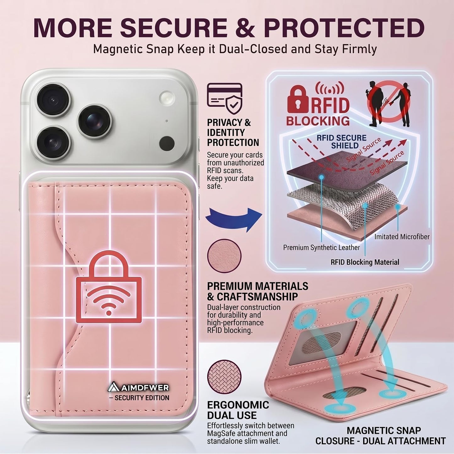 AIMDFWER Magsafe Wallet Women with 7 Credit Card Holders&ID Window, Strong Magnet Minimalist RFID Blocking Sleeves for MagSafe Phones and Cases, Compatible with iPhone 12/13/14/15/16/17 Series(Pink)