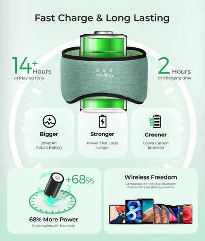 MUSICOZY Sleep Headphones Bluetooth 5.4, Bamboo Cotton Full Coverage Headphones Headband for Side Sleepers, Wireless Earphones with Speaker Sleep Music Earbuds for Men Women (Dark Green)